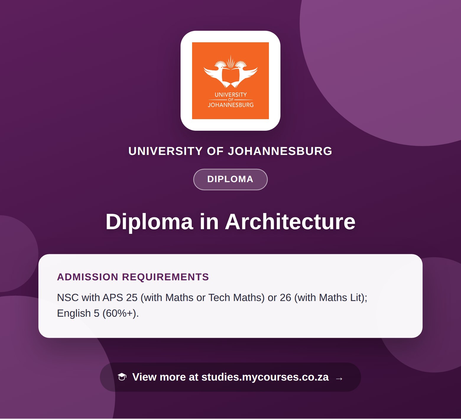 Poster showing admission requirements for the Diploma in Architecture diploma at University of Johannesburg, with a link to studies.mycourses.co.za
