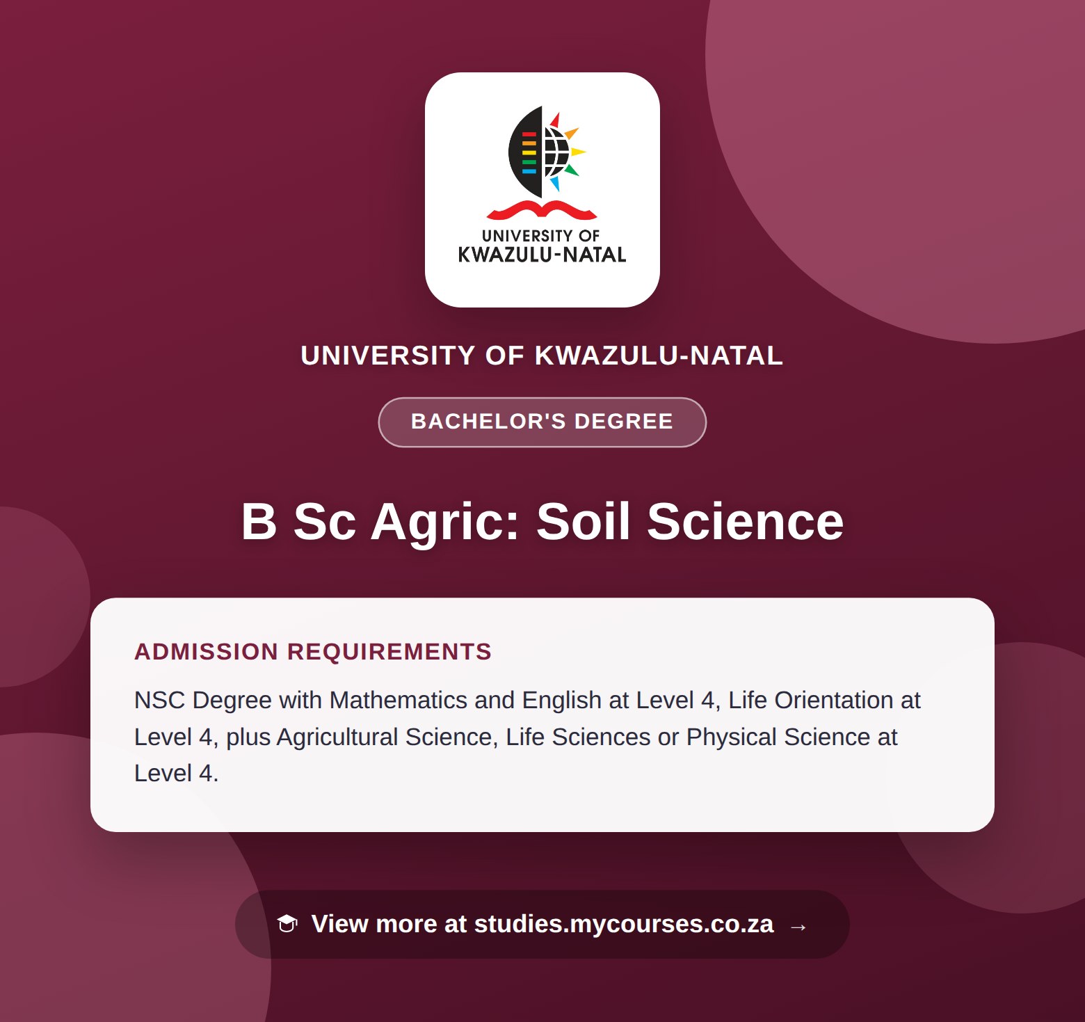 Poster showing admission requirements for the B Sc Agric: Soil Science bachelor's degree at University of KwaZulu-Natal, with a link to studies.mycourses.co.za