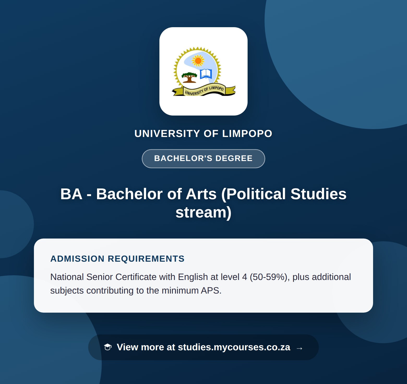 Poster showing admission requirements for the BA - Bachelor of Arts (Political Studies stream) bachelor's degree at University of Limpopo, with a link to studies.mycourses.co.za