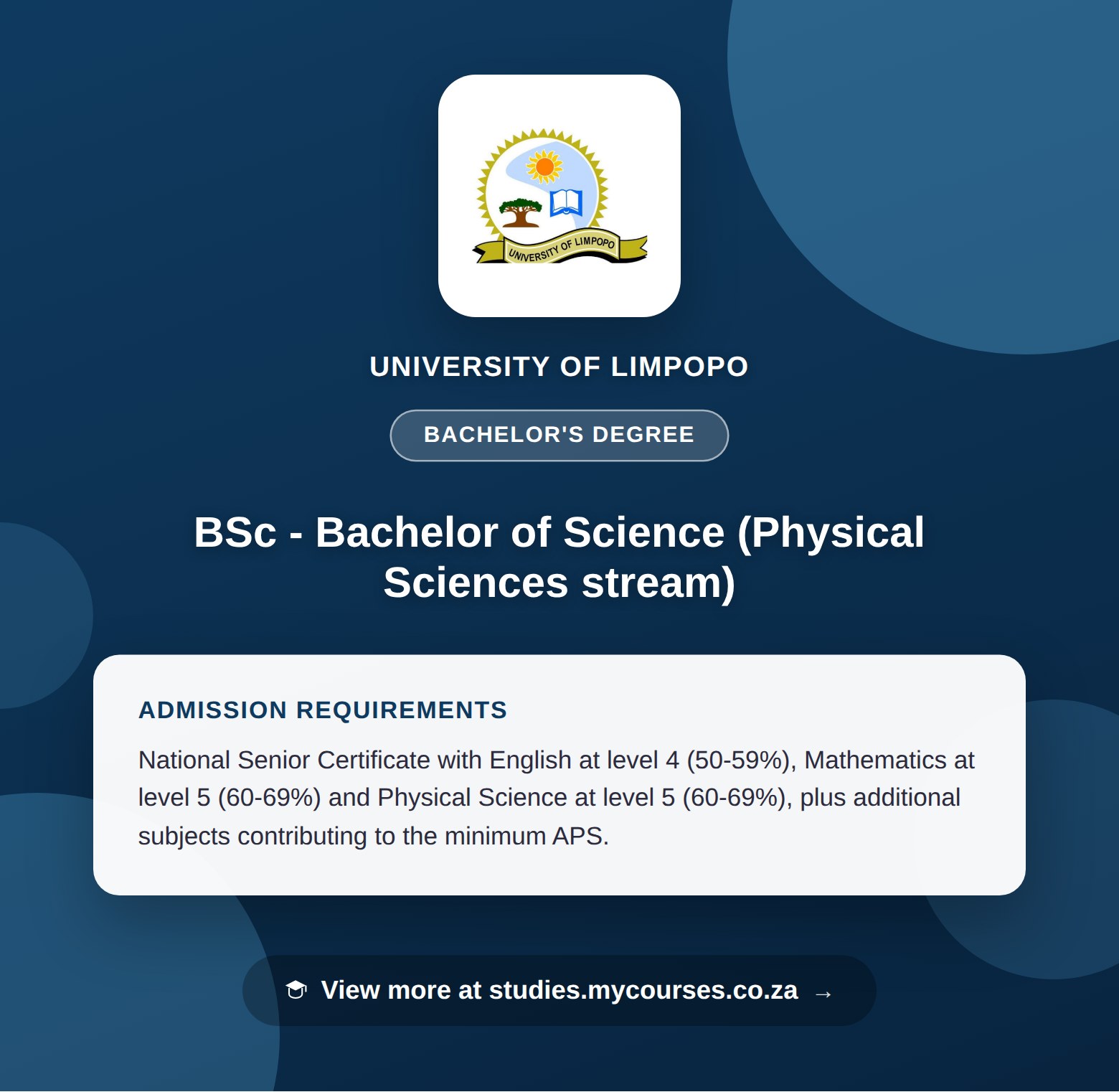 Poster showing admission requirements for the BSc - Bachelor of Science (Physical Sciences stream) bachelor's degree at University of Limpopo, with a link to studies.mycourses.co.za