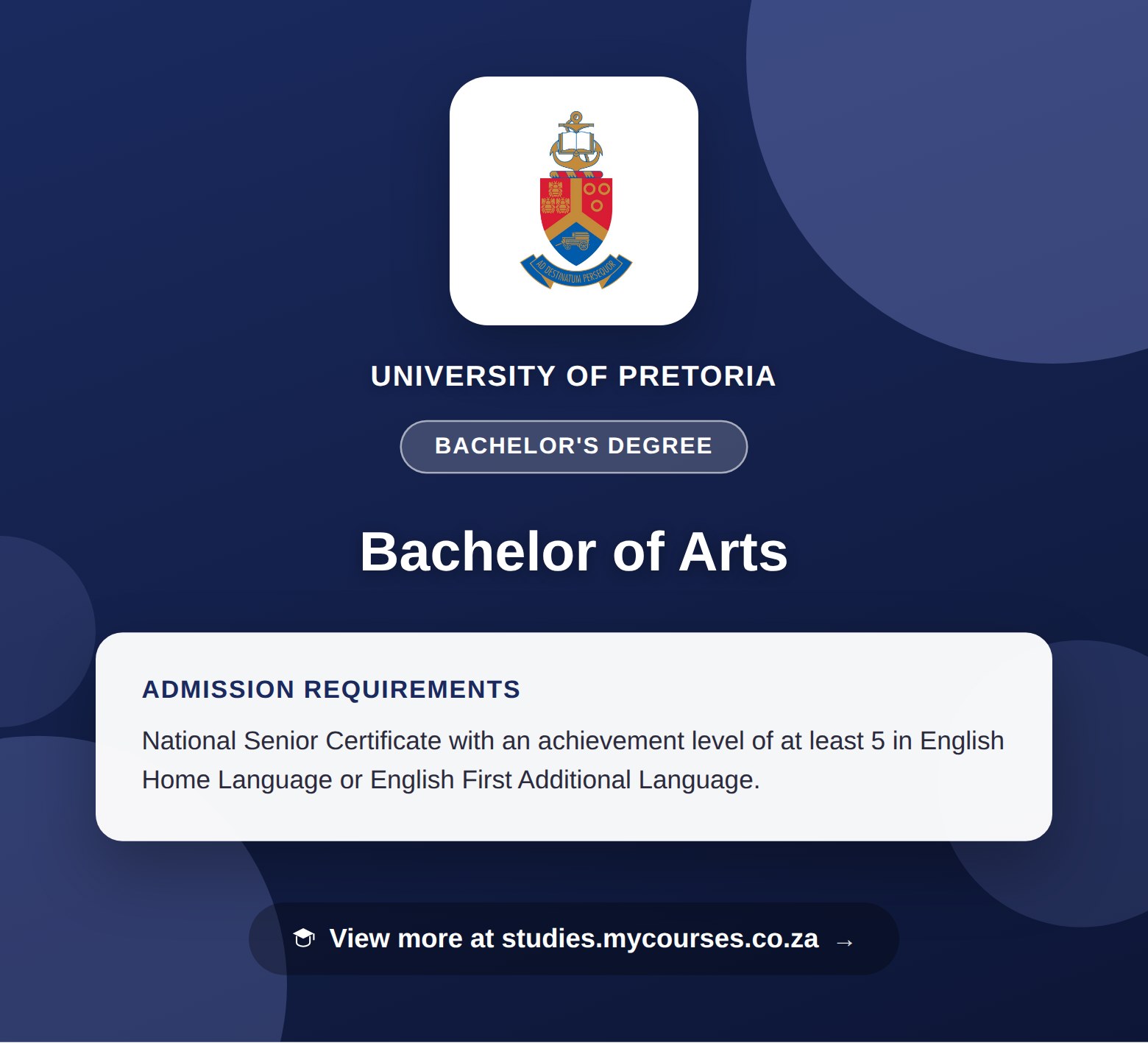Poster showing admission requirements for the Bachelor of Arts bachelor's degree at University of Pretoria, with a link to studies.mycourses.co.za