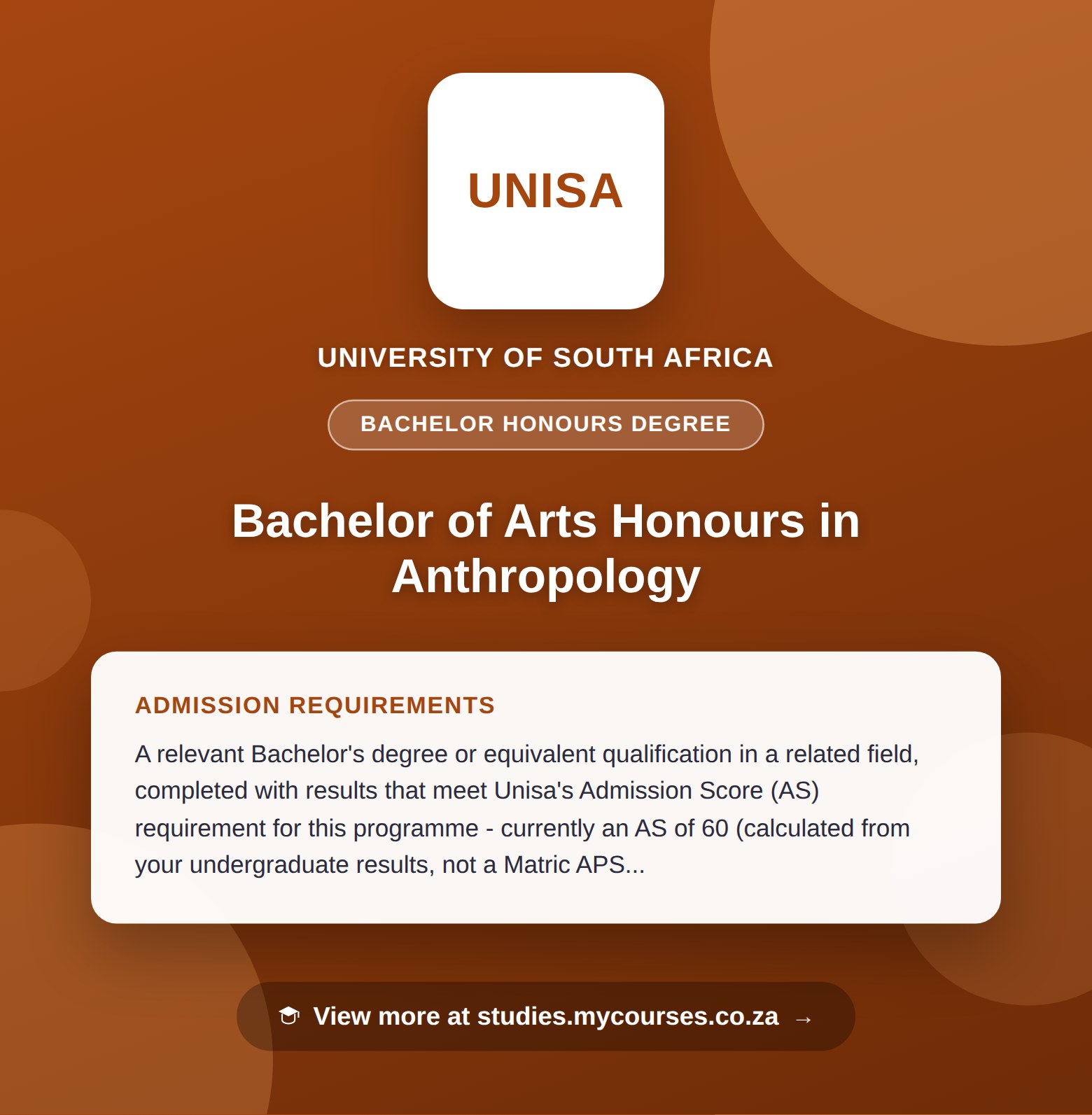 Poster showing admission requirements for the Bachelor of Arts Honours in Anthropology bachelor honours degree at University of South Africa, with a link to studies.mycourses.co.za