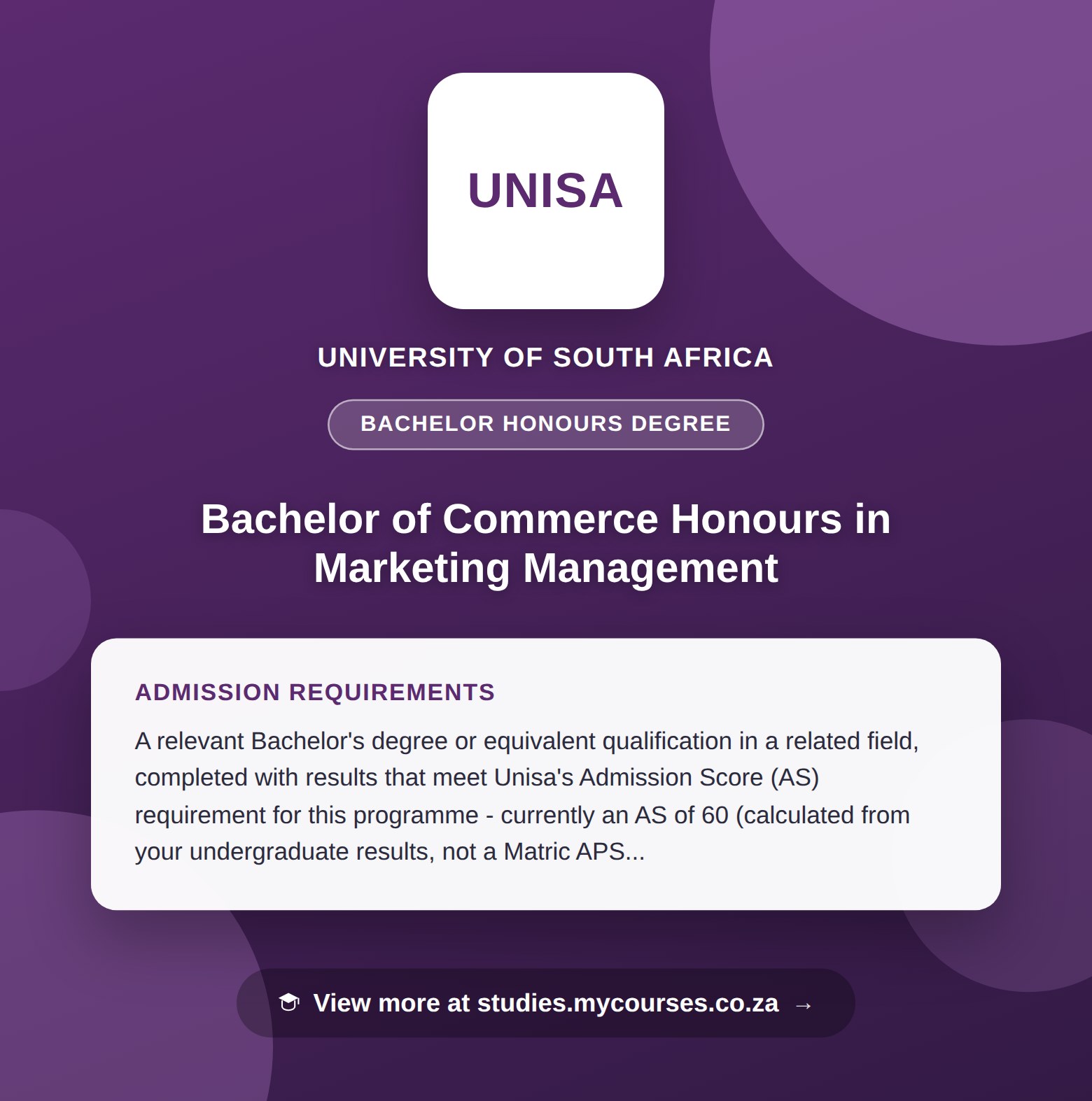 Poster showing admission requirements for the Bachelor of Commerce Honours in Marketing Management bachelor honours degree at University of South Africa, with a link to studies.mycourses.co.za