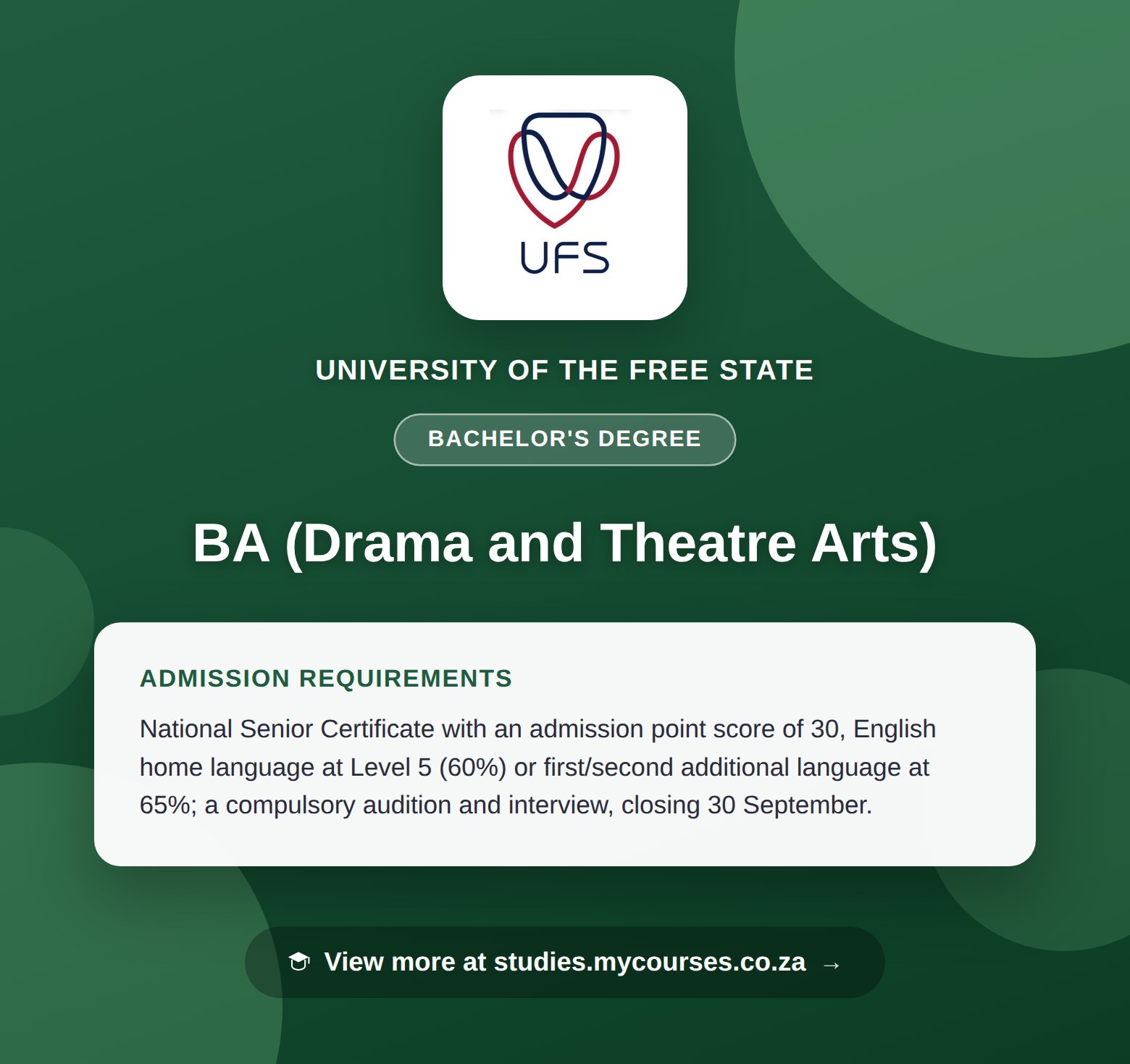 Poster showing admission requirements for the BA (Drama and Theatre Arts) bachelor's degree at University of the Free State, with a link to studies.mycourses.co.za