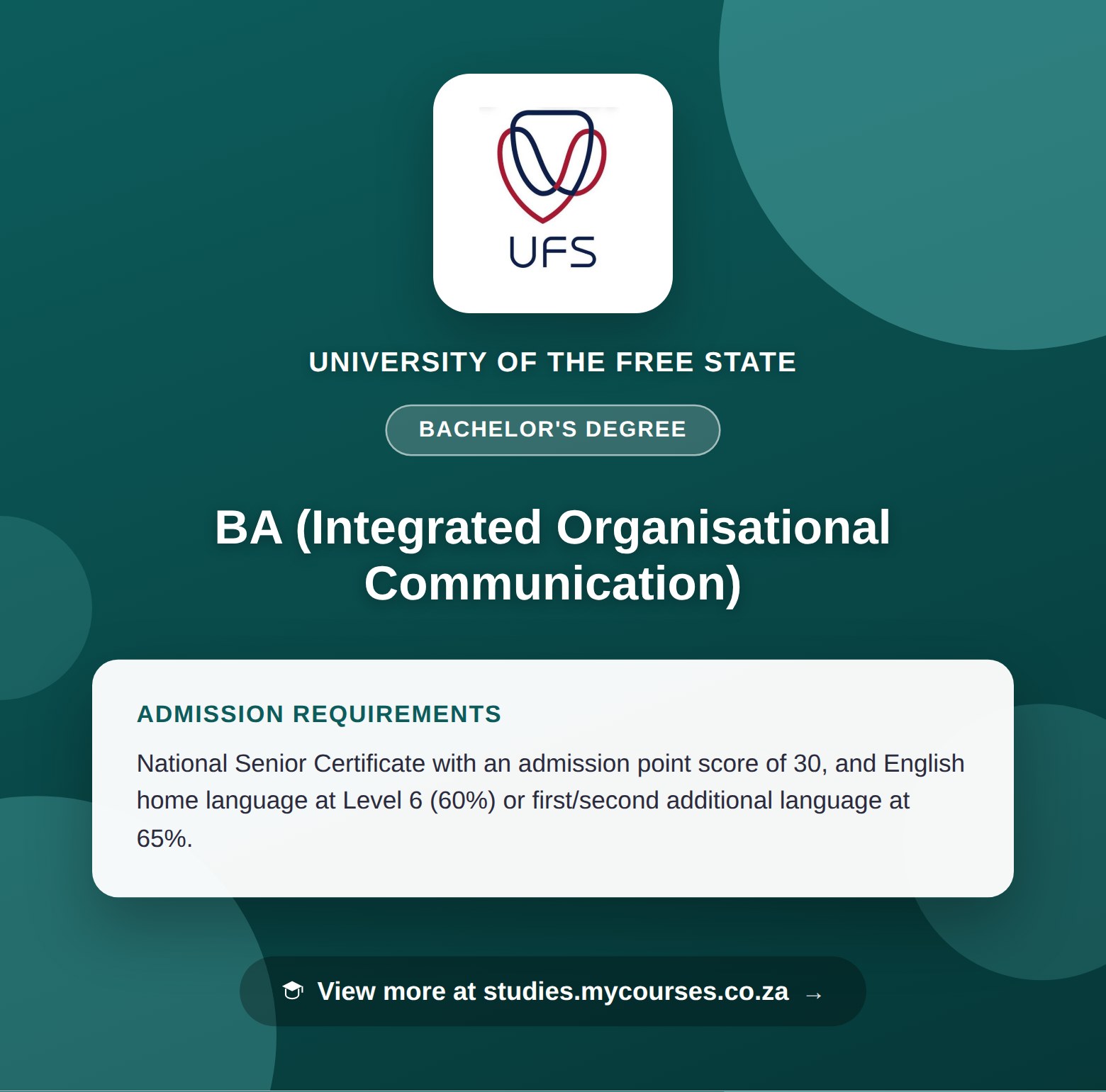 Poster showing admission requirements for the BA (Integrated Organisational Communication) bachelor's degree at University of the Free State, with a link to studies.mycourses.co.za