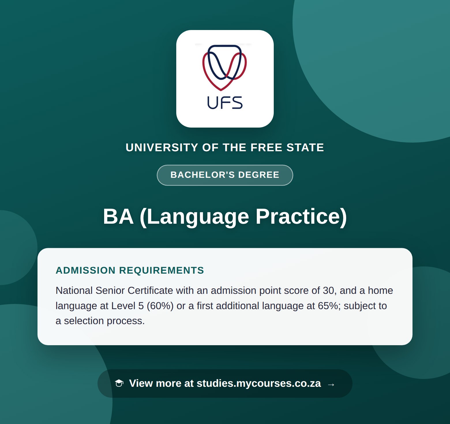Poster showing admission requirements for the BA (Language Practice) bachelor's degree at University of the Free State, with a link to studies.mycourses.co.za