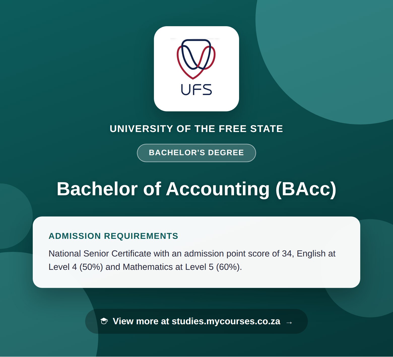 Poster showing admission requirements for the Bachelor of Accounting (BAcc) bachelor's degree at University of the Free State, with a link to studies.mycourses.co.za
