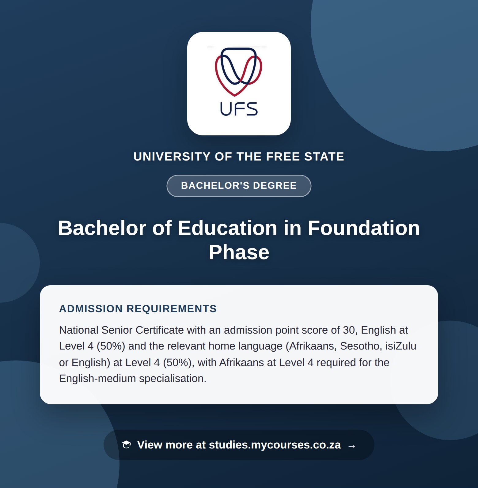 Poster showing admission requirements for the Bachelor of Education in Foundation Phase bachelor's degree at University of the Free State, with a link to studies.mycourses.co.za