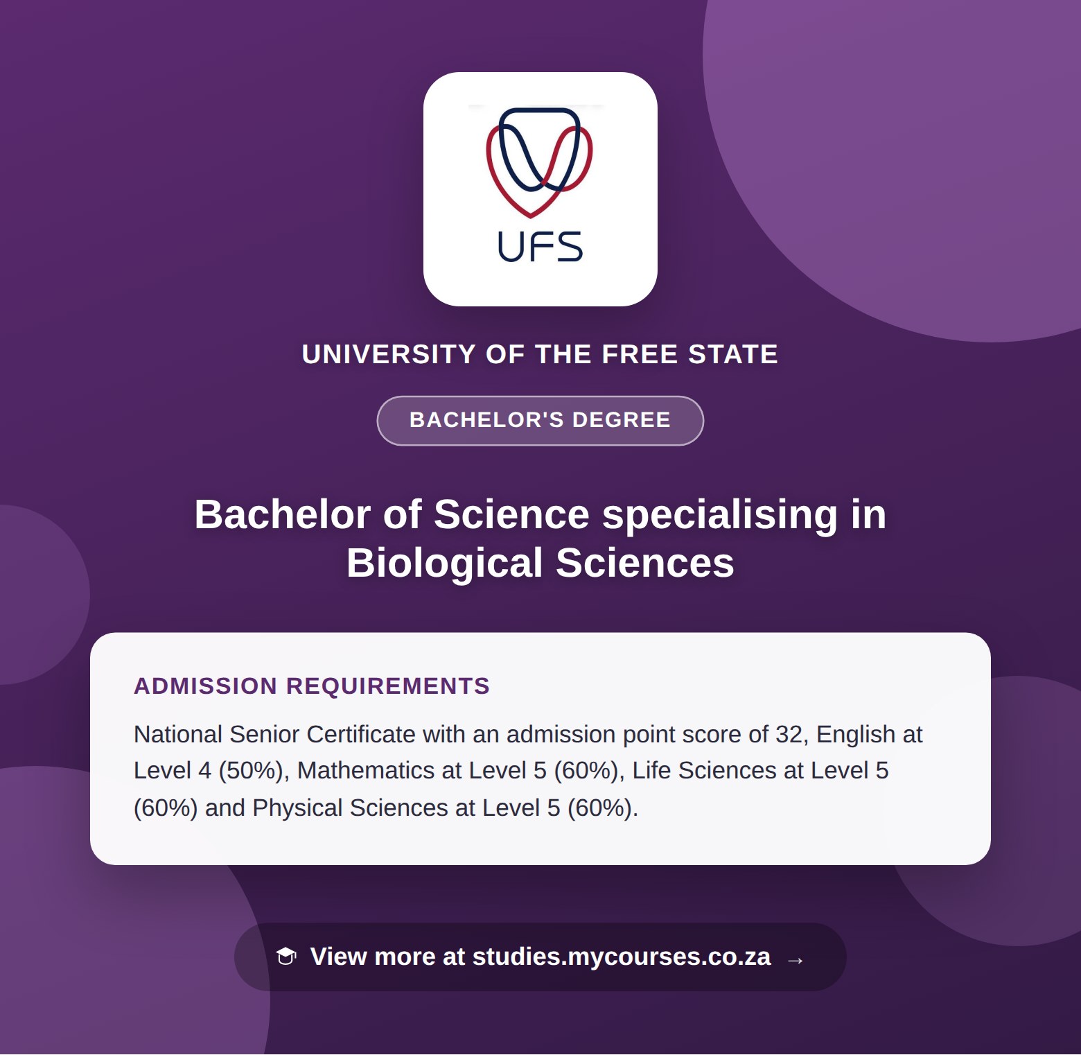 Poster showing admission requirements for the Bachelor of Science specialising in Biological Sciences bachelor's degree at University of the Free State, with a link to studies.mycourses.co.za