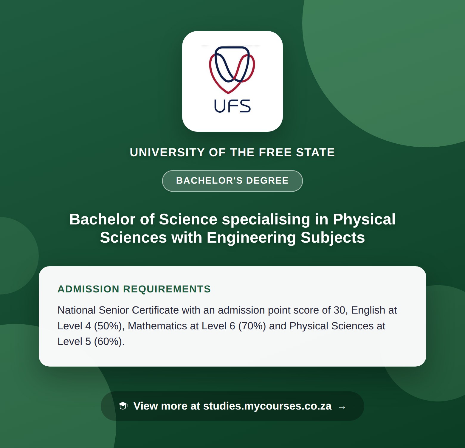 Poster showing admission requirements for the Bachelor of Science specialising in Physical Sciences with Engineering Subjects bachelor's degree at University of the Free State, with a link to studies.mycourses.co.za