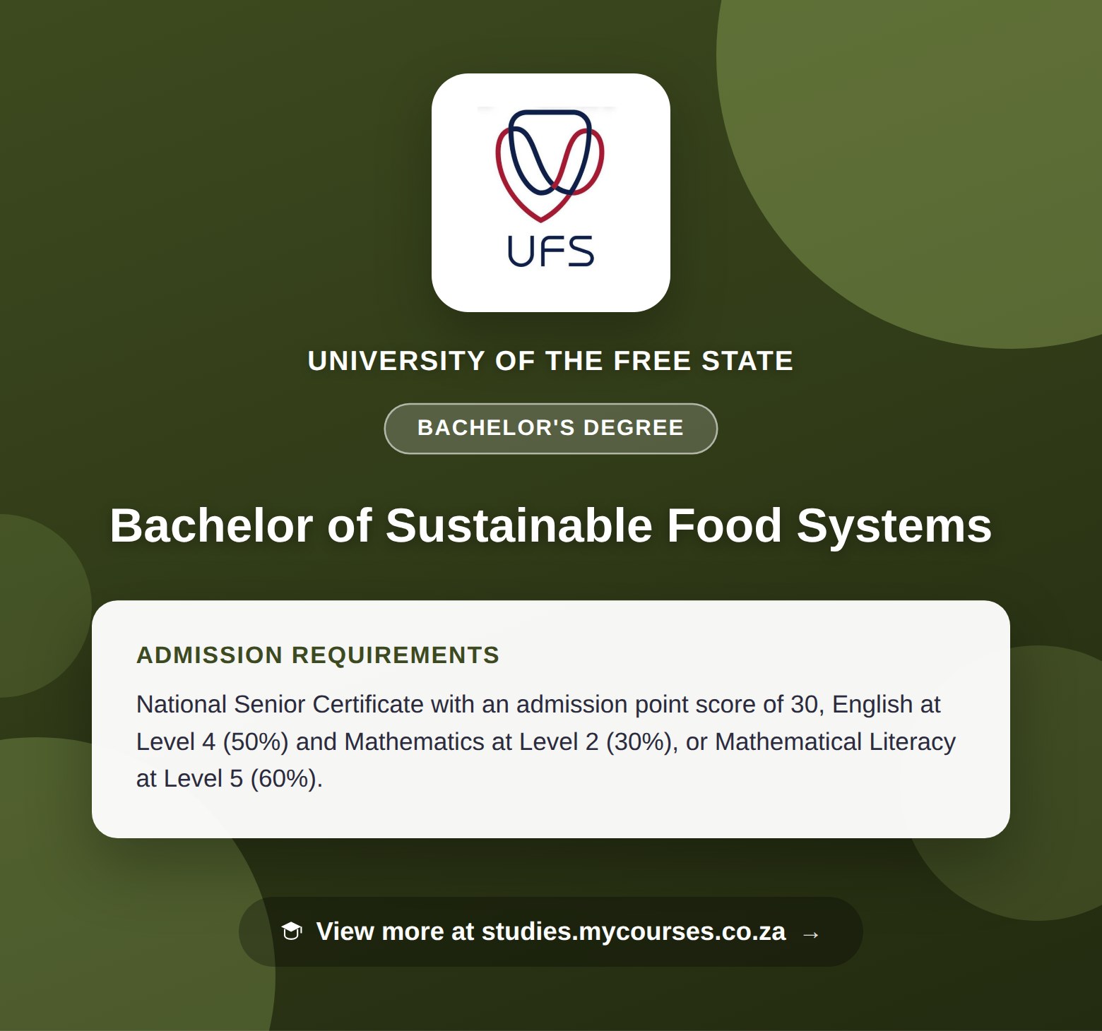 Poster showing admission requirements for the Bachelor of Sustainable Food Systems bachelor's degree at University of the Free State, with a link to studies.mycourses.co.za