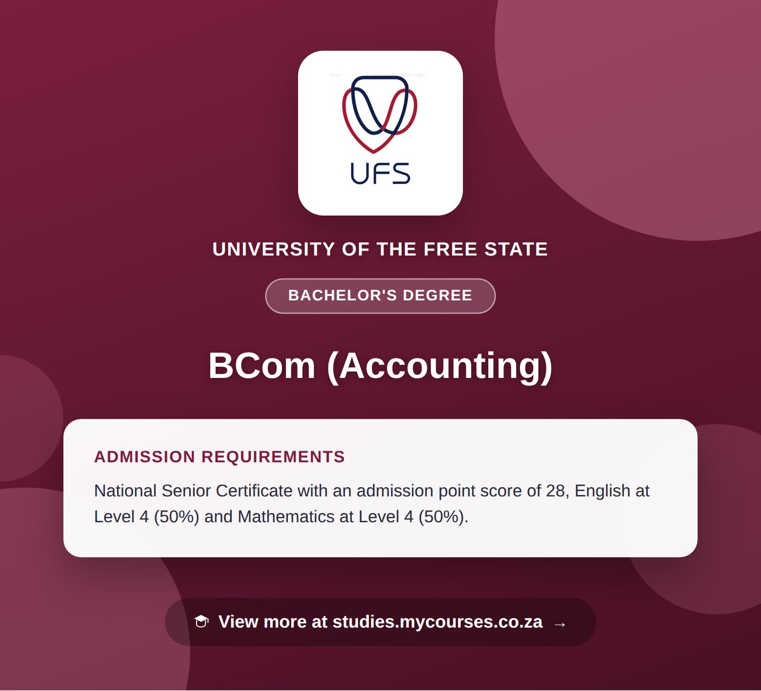 Poster showing admission requirements for the BCom (Accounting) bachelor's degree at University of the Free State, with a link to studies.mycourses.co.za