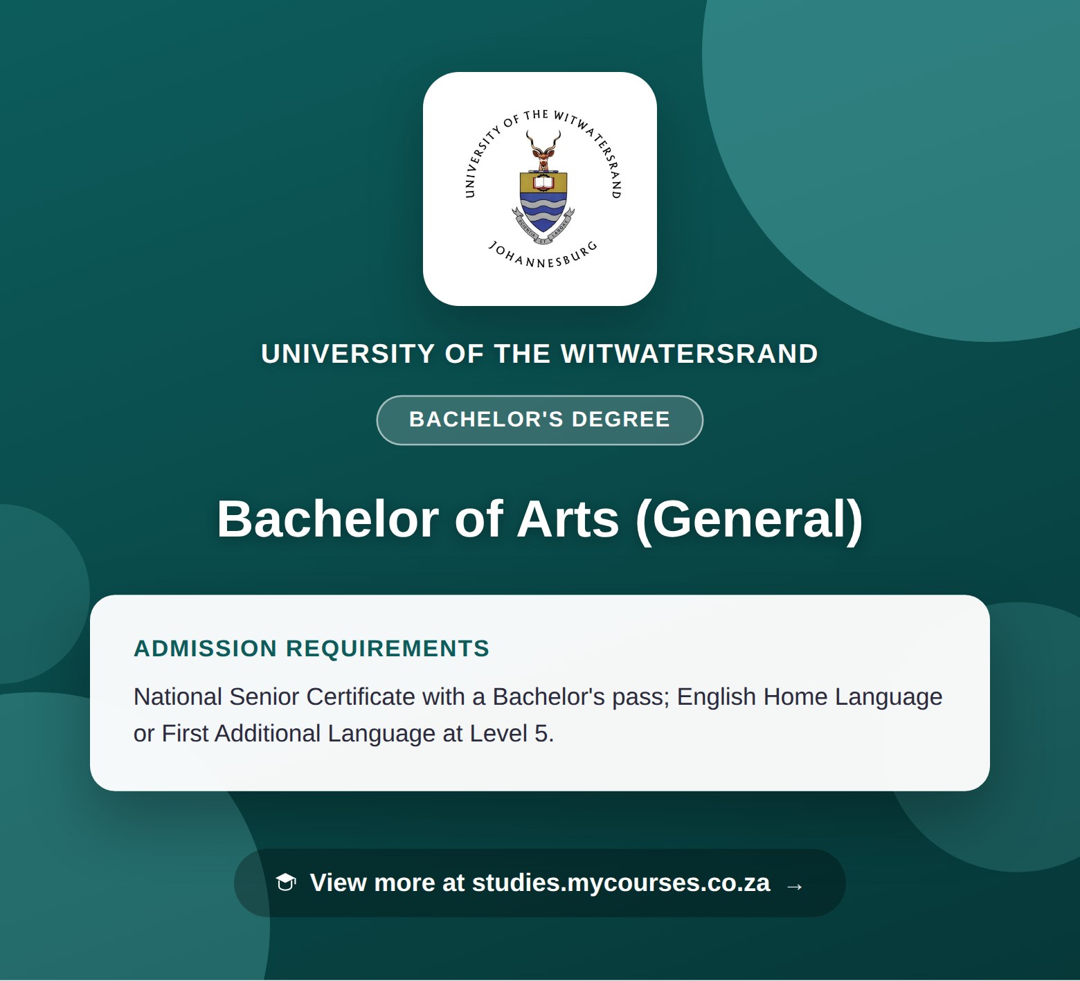 Poster showing admission requirements for the Bachelor of Arts (General) bachelor's degree at University of the Witwatersrand, with a link to studies.mycourses.co.za