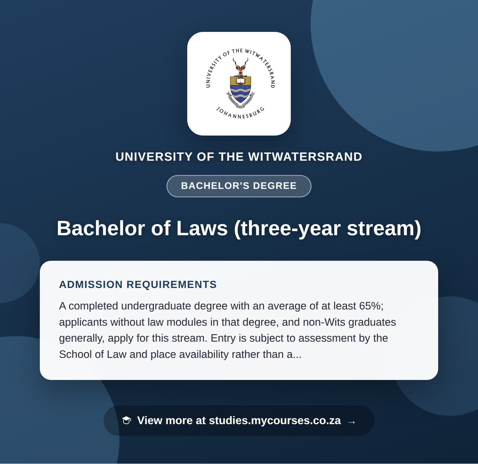 Poster showing admission requirements for the Bachelor of Laws (three-year stream) bachelor's degree at University of the Witwatersrand, with a link to studies.mycourses.co.za