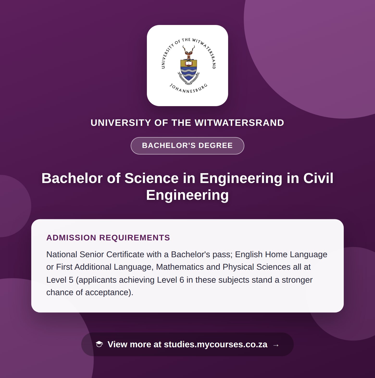 Poster showing admission requirements for the Bachelor of Science in Engineering in Civil Engineering bachelor's degree at University of the Witwatersrand, with a link to studies.mycourses.co.za