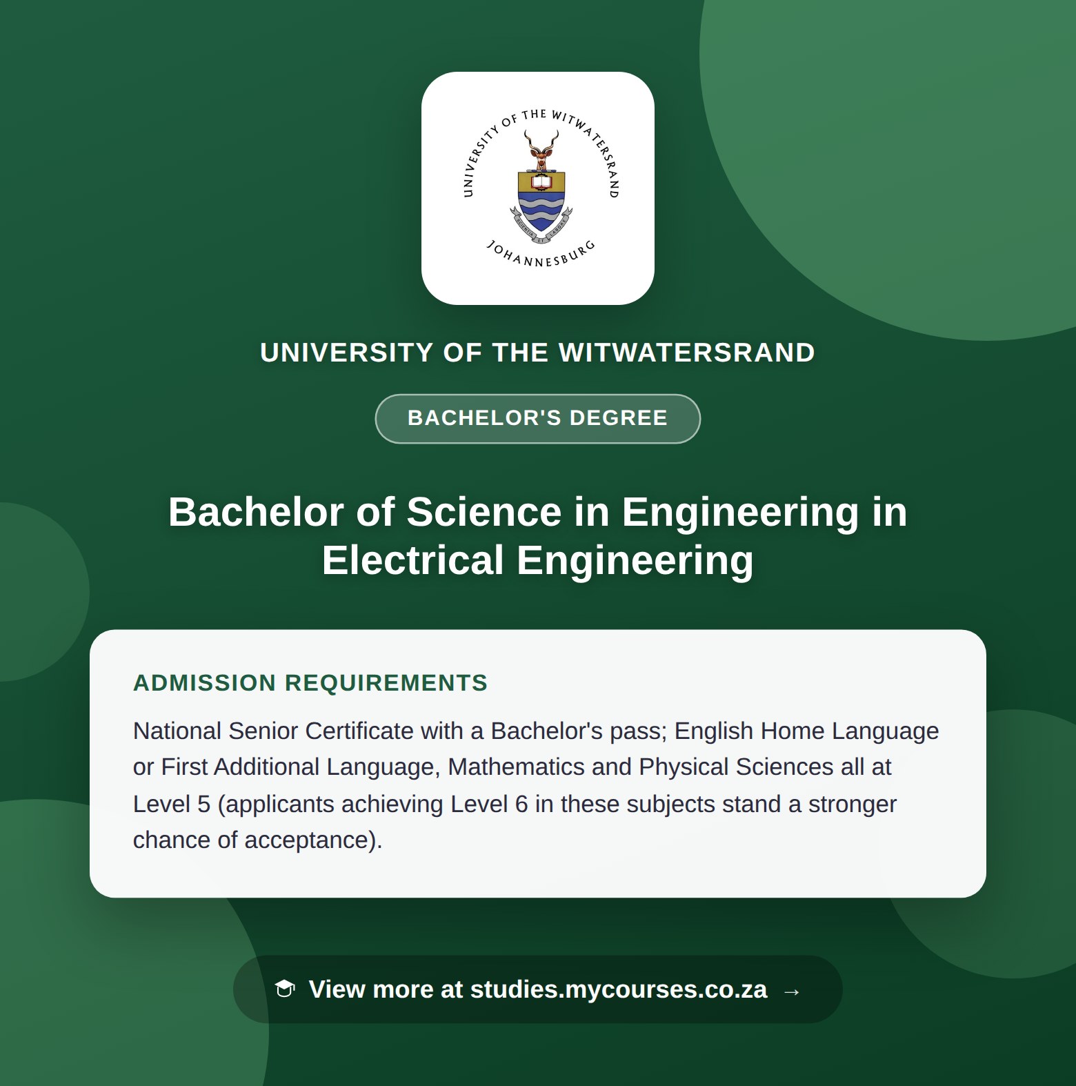 Poster showing admission requirements for the Bachelor of Science in Engineering in Electrical Engineering bachelor's degree at University of the Witwatersrand, with a link to studies.mycourses.co.za