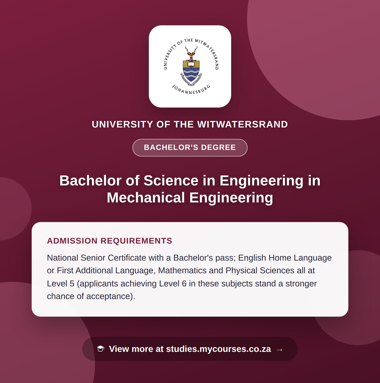 Poster showing admission requirements for the Bachelor of Science in Engineering in Mechanical Engineering bachelor's degree at University of the Witwatersrand, with a link to studies.mycourses.co.za