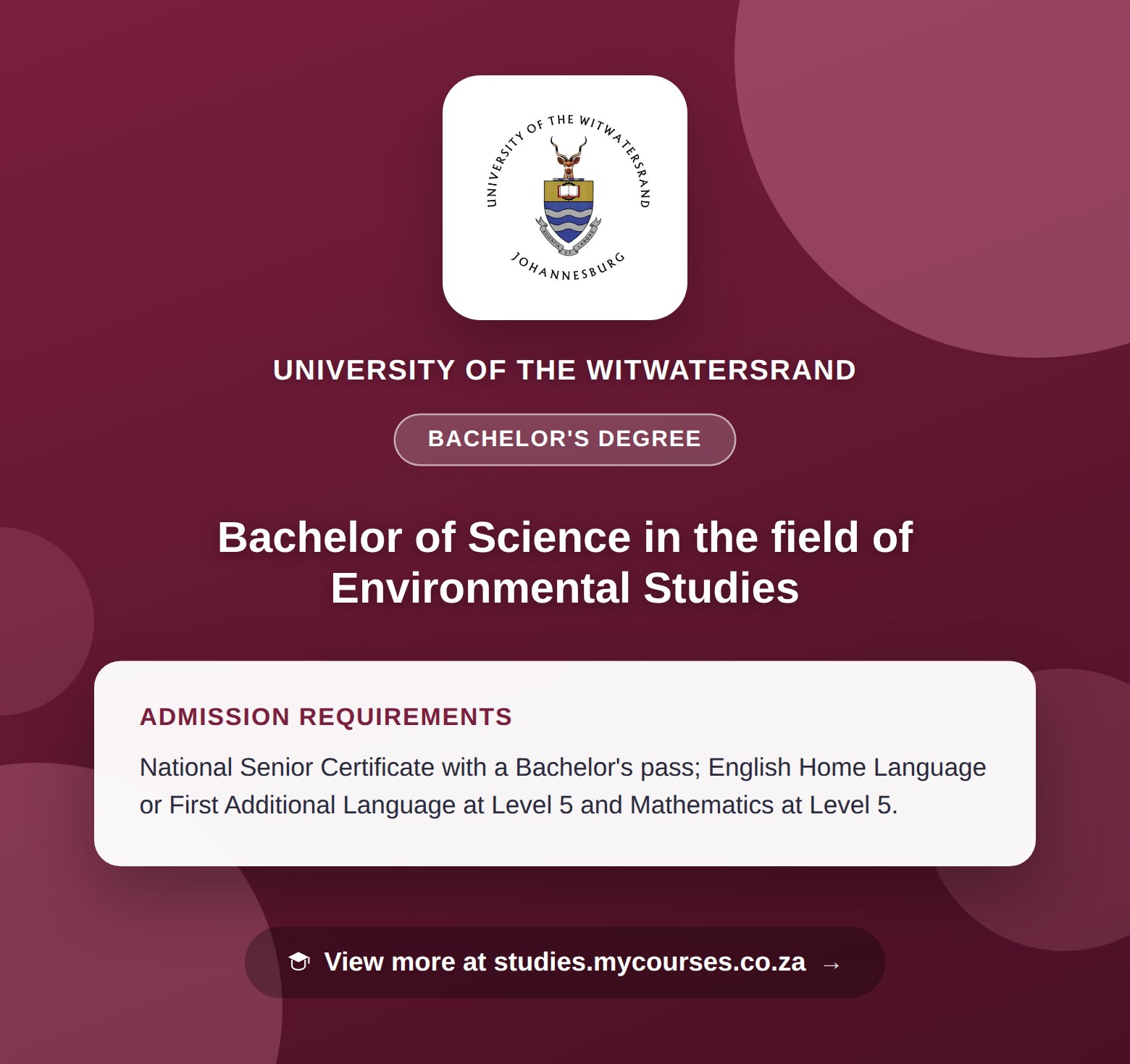 Poster showing admission requirements for the Bachelor of Science in the field of Environmental Studies bachelor's degree at University of the Witwatersrand, with a link to studies.mycourses.co.za