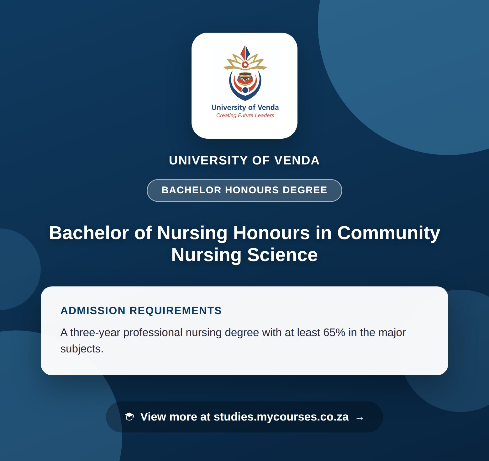 Poster showing admission requirements for the Bachelor of Nursing Honours in Community Nursing Science bachelor honours degree at University of Venda, with a link to studies.mycourses.co.za