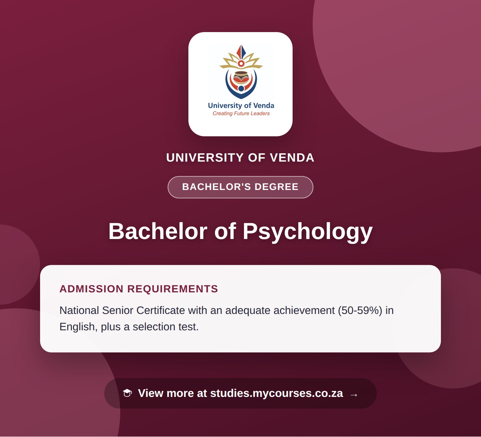 Poster showing admission requirements for the Bachelor of Psychology bachelor's degree at University of Venda, with a link to studies.mycourses.co.za