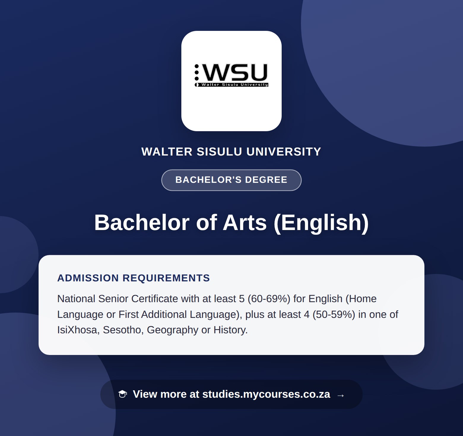 Poster showing admission requirements for the Bachelor of Arts (English) bachelor's degree at Walter Sisulu University, with a link to studies.mycourses.co.za