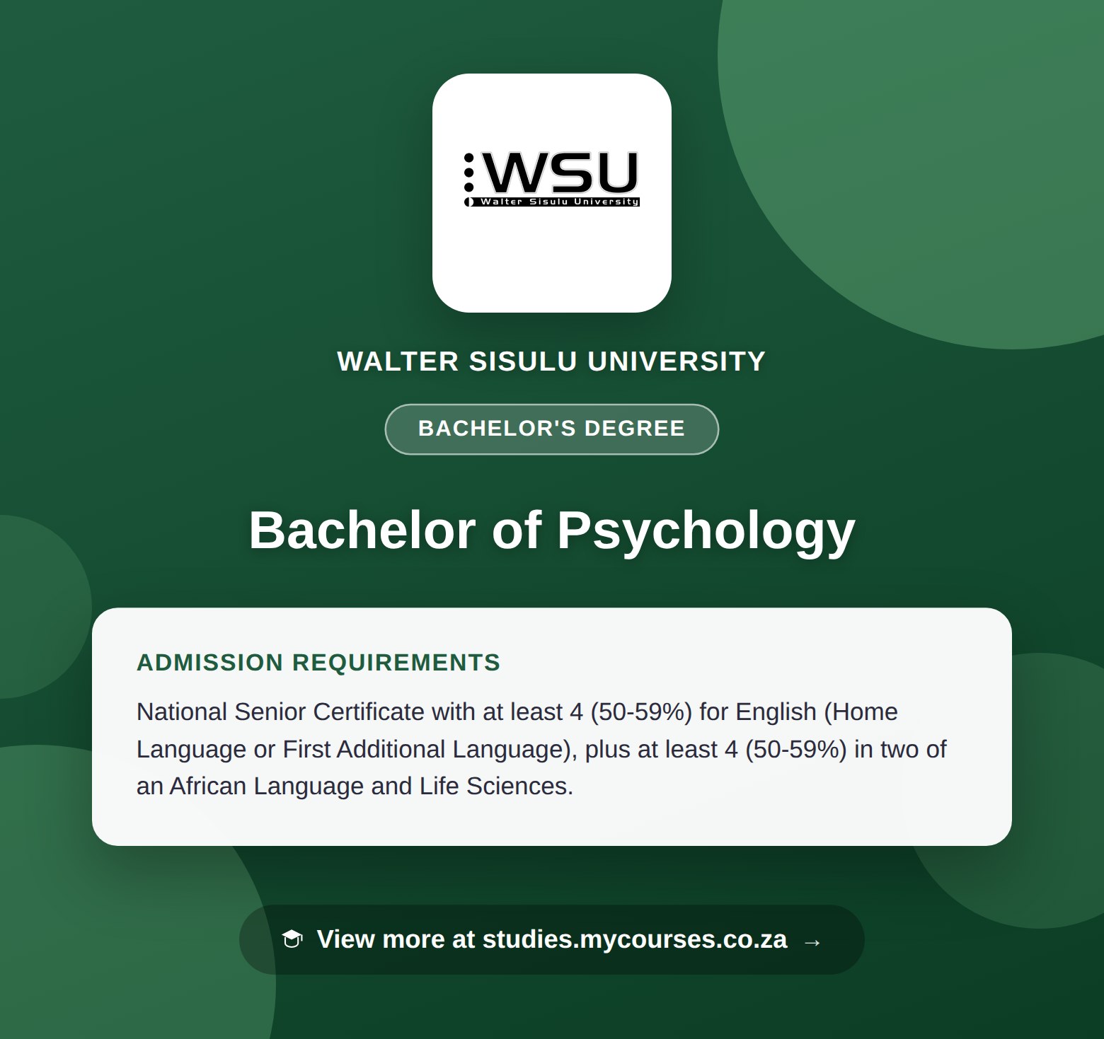 Poster showing admission requirements for the Bachelor of Psychology bachelor's degree at Walter Sisulu University, with a link to studies.mycourses.co.za